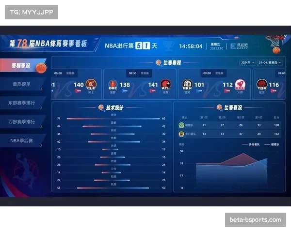 篮球数据分析应用广泛 球队决策依据更科学